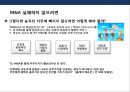 승자의 저주이해&국내외 사례분석 [The Winner’s curse]  (승자의 저주이해).pptx 28페이지