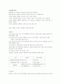 매경테스트 경제학 핵심이론!!! 매경시험에 자주나오는 단원만 추려서 정리한 자료 6페이지