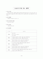 초보자를 위한 6주간의 수영 지도법 (자유형, 평영, 접영) 3페이지