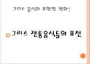 그리스(Greece)에 대한 서술과 그리스 전통음식에 대해.pptx 10페이지