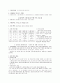 자연치유의 맥을 짚는 오감멀티테라피 활용법 - 내추럴 코드(자연치유) 책 요점정리 9페이지