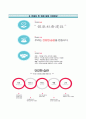 [자기소개서 합격예문] 한국야쿠르트 Korea Yakult 자기소개서 / 한국야쿠르트 인턴 자소서 ∮면접기출문제 [한국야쿠르트자기소개서♧야쿠르트자소서♧야쿠르트이력서]
 5페이지