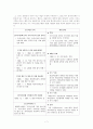 [국가보안법의 존폐 논의] 『국가보안법』 국가보안법의 개념, 국가보안법의 역사, 국가보안법의 논쟁, 국가보안법 사례, 국가보안법 문제점, 국가보안법 존속론, 국가보안법 폐지론, 국가보안법 견해 9페이지