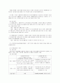 [노인 복지, 노인 의료보장정책, 노인복지론] 의료보장정책 - 의료보장의 개념, 의료보장의 필요성, 노인 의료보장 정책 분석, 건강보험, 의료급여제도, 노인건강지원사업, 장기요양보험제도, 의료보장 전망 15페이지