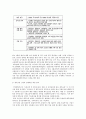 [국민행복기금] 국민행복기금 개념(정의), 국민행복기금 세부적 실현가능성, 국민행복기금 특징,국민행복기금 재정, 국민행복기금 정치, 국민행복기금 문제점, 국민행복기금 전망 4페이지