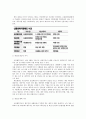[국민행복기금] 국민행복기금 개념(정의), 국민행복기금 세부적 실현가능성, 국민행복기금 특징,국민행복기금 재정, 국민행복기금 정치, 국민행복기금 문제점, 국민행복기금 전망 6페이지