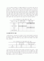 [대학생의 주거복지 방안] 공동주거형태를 중심으로 (대학생 주거지원제도 현황, 대학생 주거지원제도 실태, 대학생 주거지원제도 문제점, 대학생 주거문제 해결방안, 대학생 주거 해결책) 12페이지