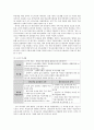[정당별 복지정책, 정당 복지, 정당의 복지] 2012년 총선에서 새누리당 복지공약 조사 및 분석 (2008년 18대 총선 과의 복지공약 비교, 2012년 19대 총선  복지공약 주요내용) 5페이지