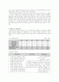 [정당별 복지정책, 정당 복지, 정당의 복지] 2012년 총선에서 새누리당 복지공약 조사 및 분석 (2008년 18대 총선 과의 복지공약 비교, 2012년 19대 총선  복지공약 주요내용) 7페이지