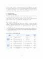 [노인 일자리 문제 해결책] 노인 일자리 문제 현황, 노인 일자리 이론적 배경과 고용 현황, 노인 일자리 문제 특징, 노인 일자리 사업 분석, 노인일자리 사업의 개선방안 6페이지