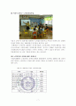 [노인 일자리 문제 해결책] 노인 일자리 문제 현황, 노인 일자리 이론적 배경과 고용 현황, 노인 일자리 문제 특징, 노인 일자리 사업 분석, 노인일자리 사업의 개선방안 9페이지