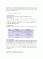 의료보장제도 (醫療保障制度) [의료보장제도 문제점, 의료보장제도 해결방안] 의료보장 필요성, 의료보장 방법 의료서비스 전달방법, 의료보장 프로그램 ,의료보장제도 문제점, 의료보장제도 개선방안 9페이지