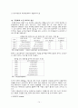 의료보장제도 (醫療保障制度) [의료보장제도 문제점, 의료보장제도 해결방안] 의료보장 필요성, 의료보장 방법 의료서비스 전달방법, 의료보장 프로그램 ,의료보장제도 문제점, 의료보장제도 개선방안 15페이지