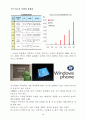 스마트폰 (SMART PHONE) [스마트폰 영향] 스마트폰 정의, 스마트폰 특징, 스마트폰 기업 분석, 스마트폰 환경, 스마트폰 SWOT, 스마트폰 STP, 스마트폰 4P, 스마트폰 시장 전망 12페이지