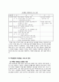 [청소년 교정복지] -직업과 재사회화를 중심으로- 청소년 교정 복지의 현장, 청소년 교정 복지의 필요성, 청소년 교정 복지의 특징, 범죄 청소년의 재사회화, 청소년의 집 방문 내용 9페이지