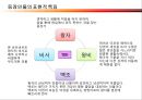 백조의 호수 9페이지