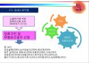 강릉단오제및 단오굿 12페이지