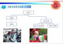 강릉단오제및 단오굿 18페이지