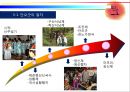 강릉단오제및 단오굿 19페이지