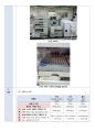 영양생화학실험A+) HPLC 크로마토그래피 카페인 정량 4페이지