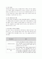 자신이 꿈꾸는 보육기관의 운영철학과 운영방안에 대하여 작성. 3페이지