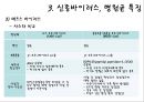 최근 유행한 신종바이러스 (메르스,사스,조류인플루엔자,인플루엔자,SFTS,에볼라,ebola,살인진드기)관련 18페이지