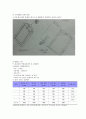 USB 메모리(memory) 구조 개선 프로젝트 11페이지