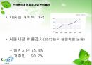 [도시정책론] 서울시의 주택정책 장기전세 시프트.pptx
 2페이지
