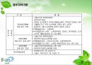 [도시정책론] 서울시의 주택정책 장기전세 시프트.pptx
 4페이지
