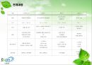 [도시정책론] 서울시의 주택정책 장기전세 시프트.pptx
 6페이지