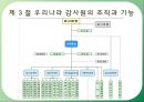 재무행정財務行政론 13장 결산과 회계검사 14페이지