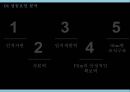 서비스service마케팅 -cgv 19페이지