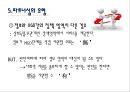 시민市民사회와 행정 14페이지