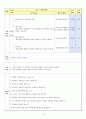 기초제도 수업지도안 3페이지