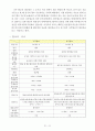 나주향교 광주향교 비교분석 12페이지