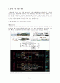특수교육학개론 정당한 편의 제공 2페이지