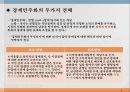 『CSV를 장착한 자본주의 5.0이 답이다』의 요약.pptx 2페이지