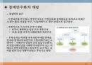 『CSV를 장착한 자본주의 5.0이 답이다』의 요약.pptx 3페이지