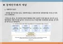 『CSV를 장착한 자본주의 5.0이 답이다』의 요약.pptx 5페이지