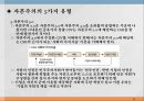 『CSV를 장착한 자본주의 5.0이 답이다』의 요약.pptx 12페이지