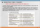 『CSV를 장착한 자본주의 5.0이 답이다』의 요약.pptx 14페이지