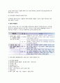 [조직갈등organization conflict] 조직에서 갈등의 특징과 제기능, 갈등의 유형, 갈등의 원인 및 해결방법 5페이지
