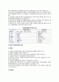 [직업공무원제 (職業公務員制)] 직업공무원제의 의의 및 필요성, 특징(특성), 효용성과 문제점, 직업공무원제와 실적제의 비교, 우리나라(한국)의 직업공무원제 실태 4페이지