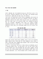 주요 국가의 테러대응체계 - 미국, 영국, 이스라엘, 독일, 한국의 테러대응체계(테러방지대책) 2페이지