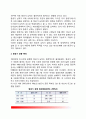 [항공테러] 항공 테러리즘의 발생현황과 유형 - 항공테러 현황과 대책방안(항공기 납치, 항공기 공중 폭파, 항공시설과 이용객 공격, 항공기에 대한 미사일 공격) 5페이지