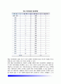 [해상테러론] 해상테러 - 해상 테러리즘(maritime terrorism) : 해상테러리즘의 개념과 유형, 대책방안, 해상테러의 기원과 현황 6페이지