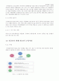 (직윤) 직업과 윤리 - 커리어 로드맵 (자신에 대한 이해, 자기 진단 결과 분석, 직업정보탐색, 멘토 선정, 경력 목표 대비 SWOT분석, 목표기업 취업 커리어 플래닝, 경력 설계) 19페이지