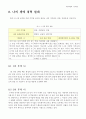(직윤) 직업과 윤리 - 커리어 로드맵 (자신에 대한 이해, 자기 진단 결과 분석, 직업정보탐색, 멘토 선정, 경력 목표 대비 SWOT분석, 목표기업 취업 커리어 플래닝, 경력 설계) 26페이지