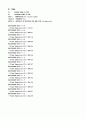 [연소공학개론] 당량비에 따른 화염온도 레포트 - C2H2, H2, CH4, C3H8 2페이지