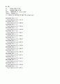 [연소공학개론] 당량비에 따른 화염온도 레포트 - C2H2, H2, CH4, C3H8 4페이지